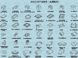 產品金屬零配件